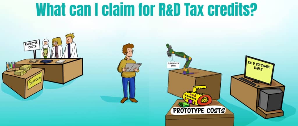 What Can I Claim for R&D tax Credıts?