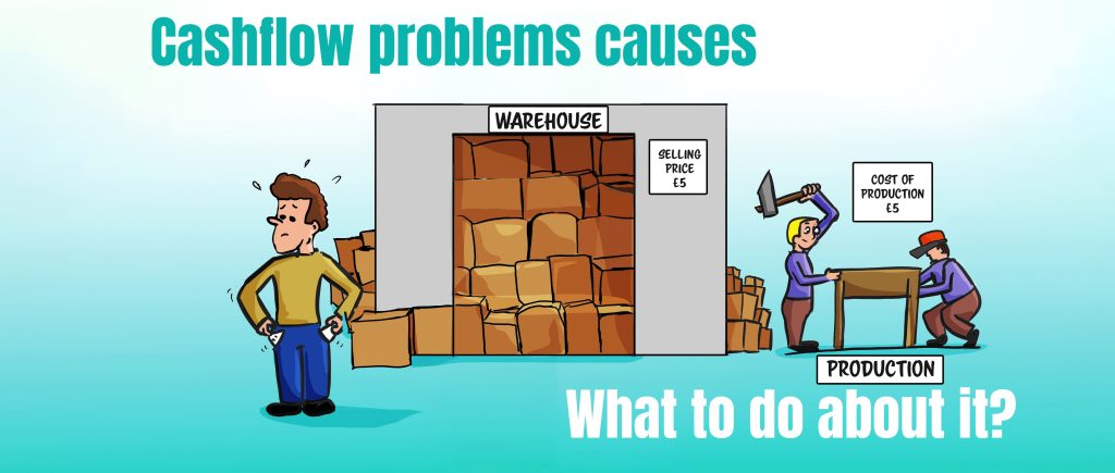 Cashflow Problems