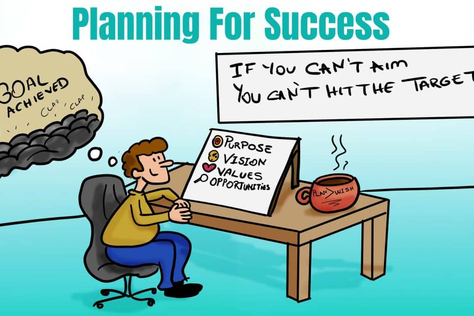 Planning for success
